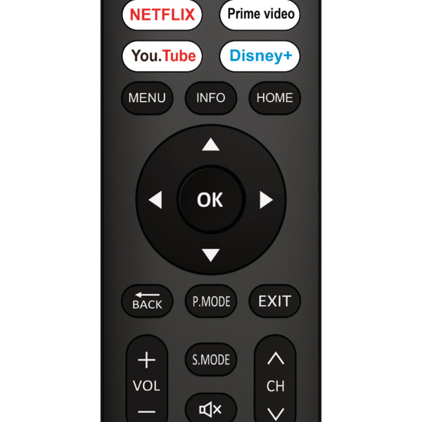Telecomandi x TV