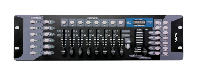 DMXC 192
