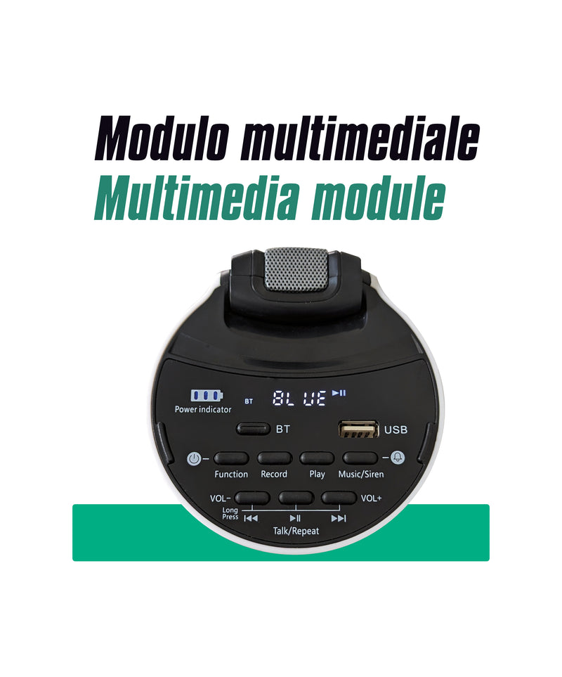 modulo