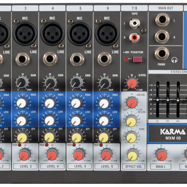 Mixer microfonici