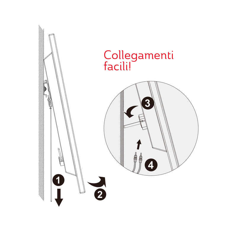 Coll