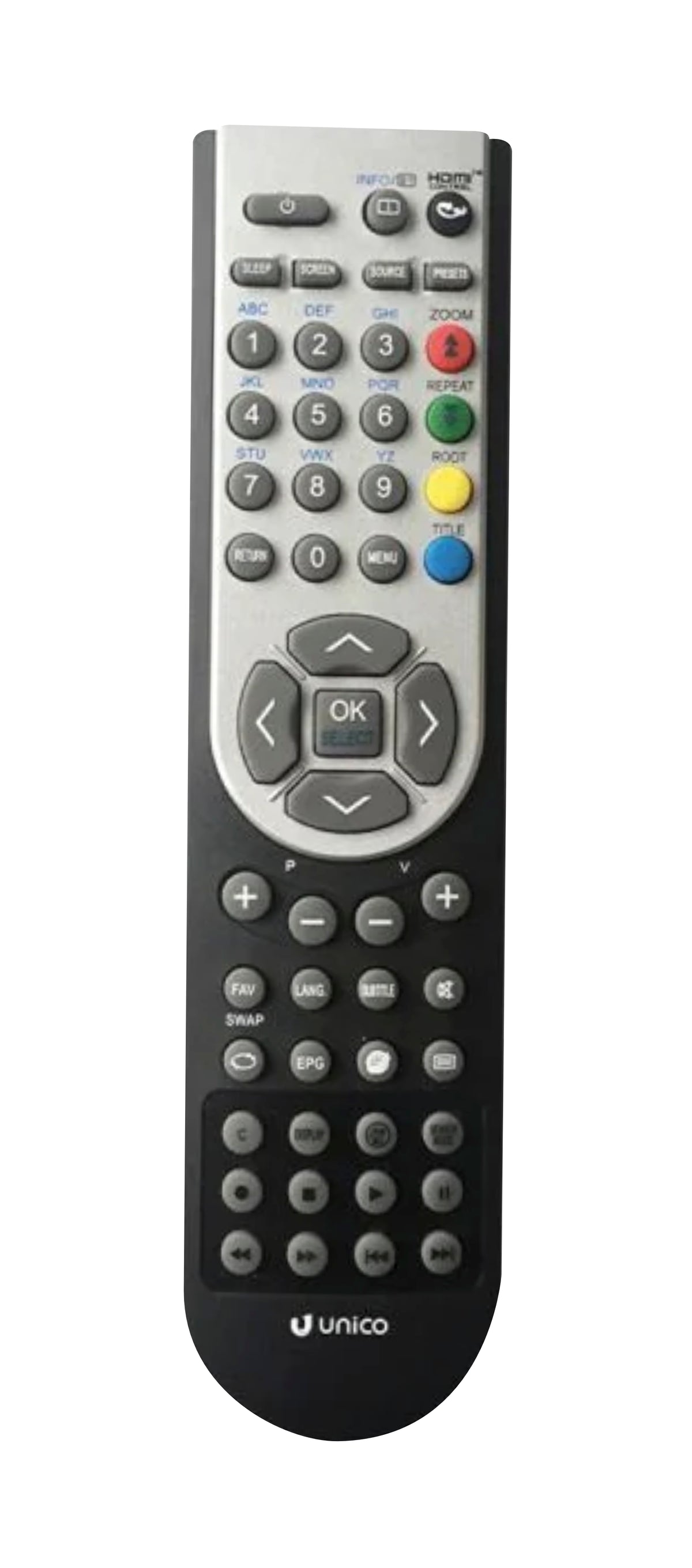 RT 0415