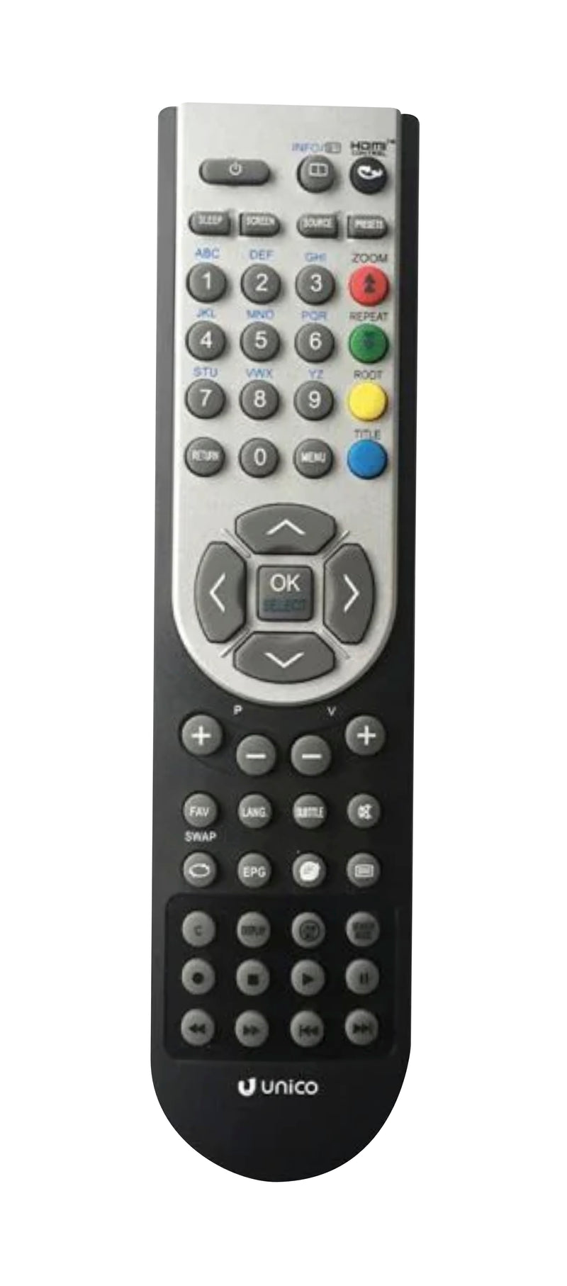 RT 0415