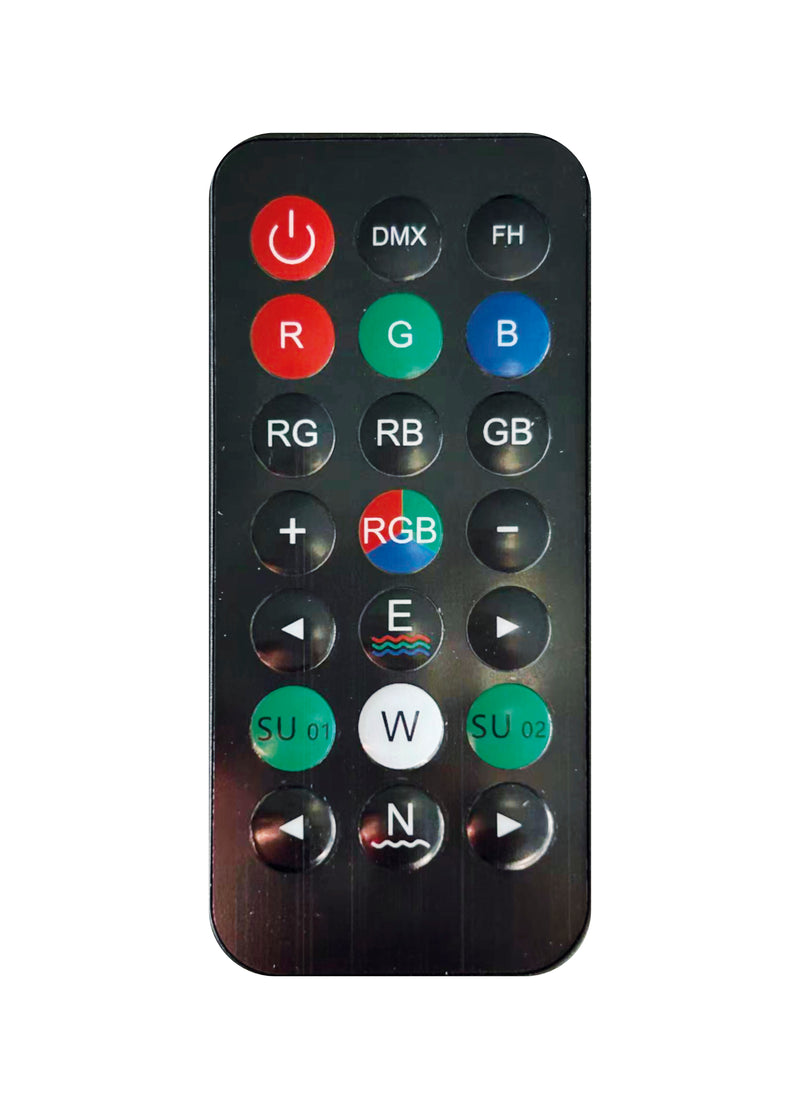 control